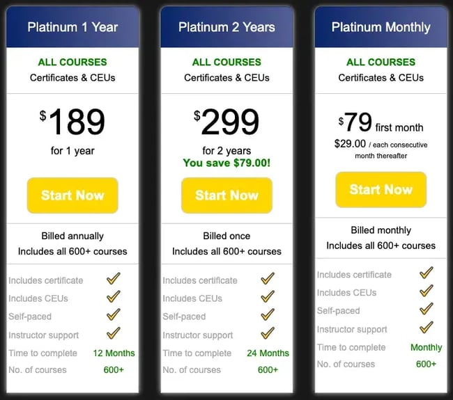 pricing table for platinum online course subscriptions, customer service training program